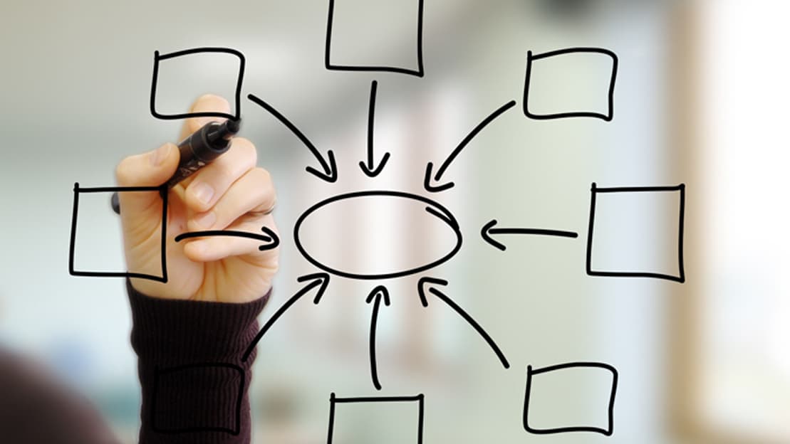 衝撃試験の種類