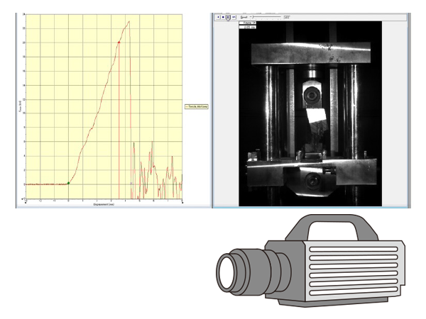 高速ビデオとクラックの自動追尾