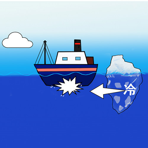 材料の物性を知る